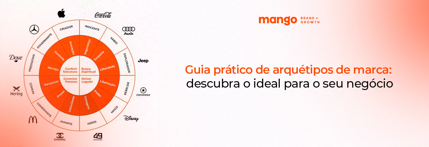 arquétipos de marca